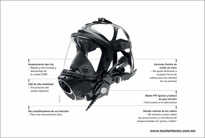 Dräger FPS®-COM 5000