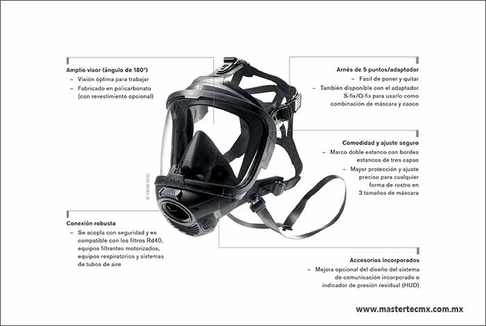 Dräger FPS®-COM 5000