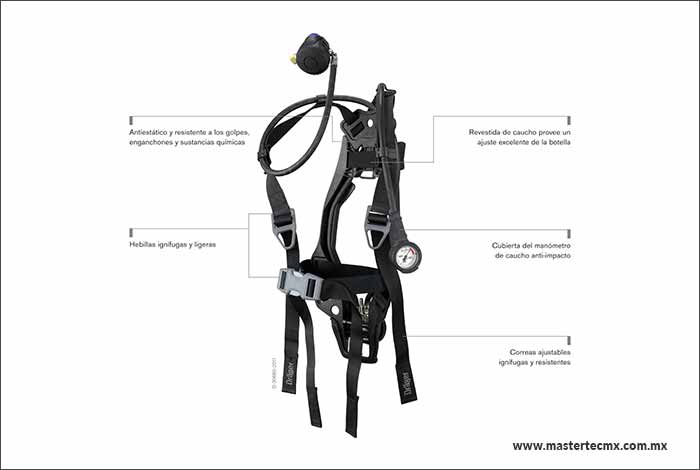 Dräger PAS® Lite