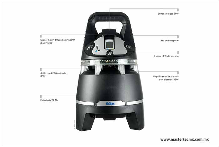 Dräger X-zone® 5500