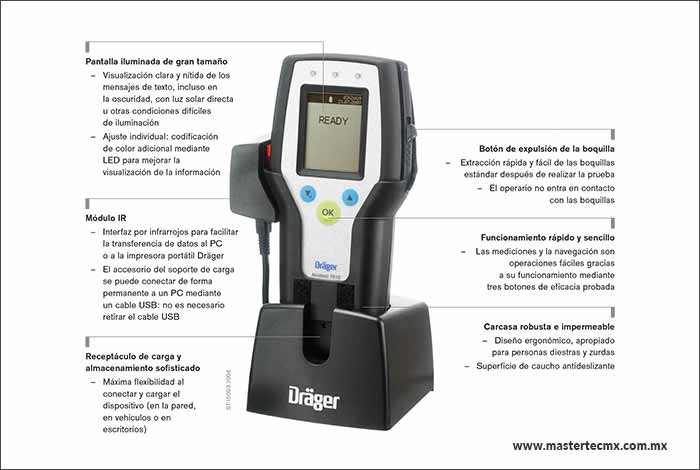 Drager Alcotest 7510