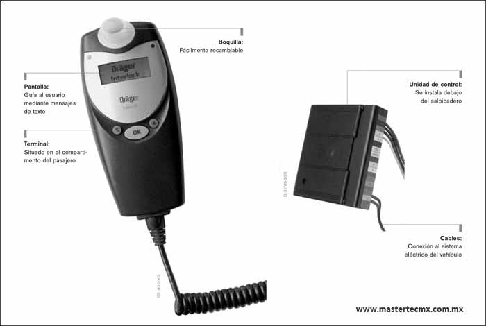 Drager Interlock xt