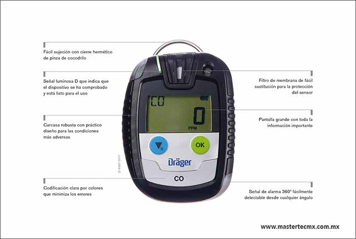 Drager Pac 6500