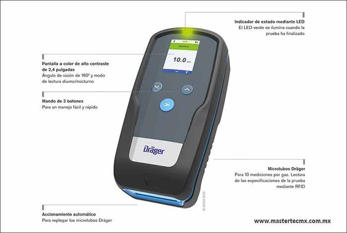 Drager X-act 7000