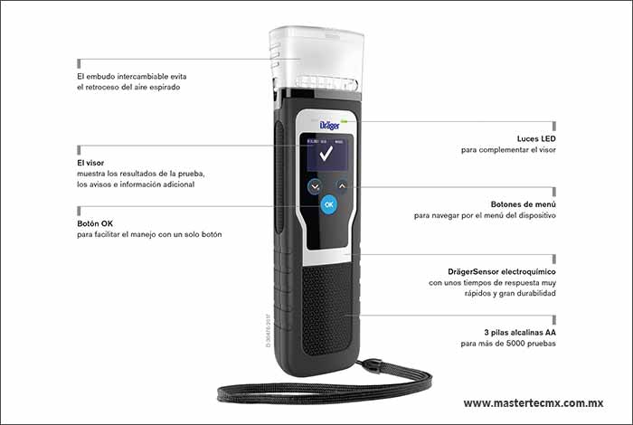 Drager Alcotest 5000