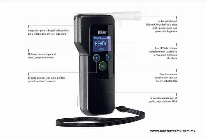 Drager Alcotest 5820
