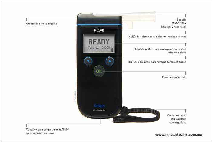 DRÄGER Alcotest® 6820