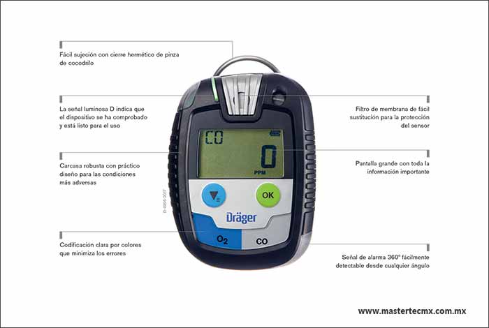 DRÄGER Pac® 8500