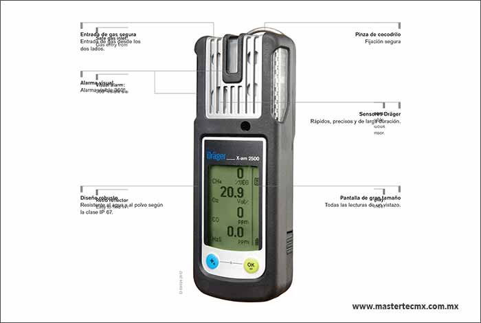 DRÄGER X-AM® 2500