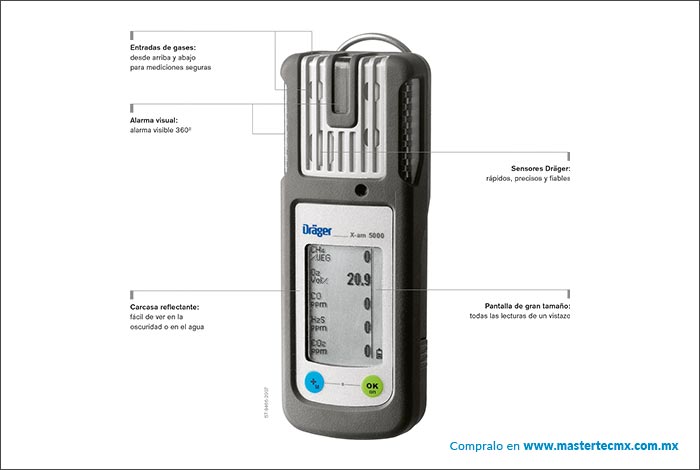 DRÄGER X-AM® 5000