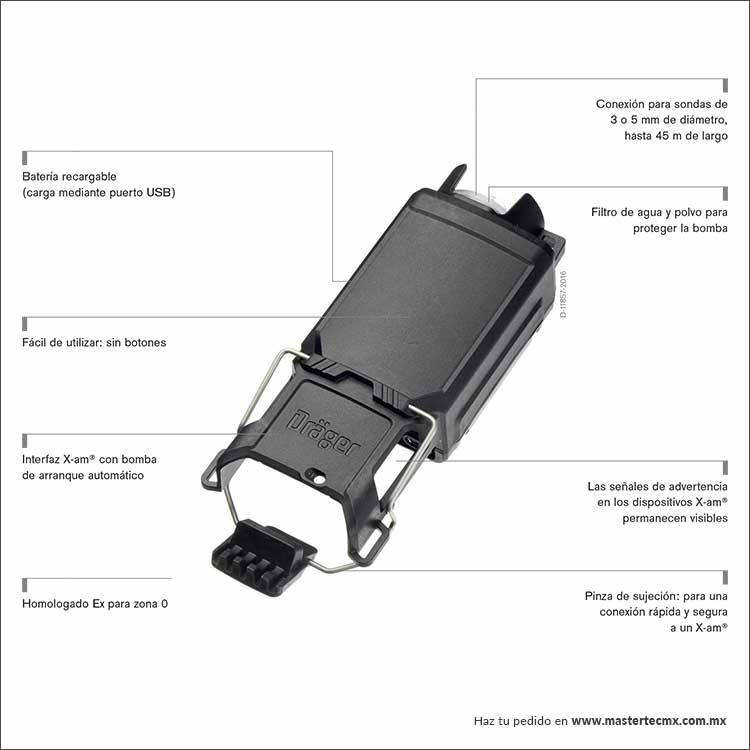 Bomba Dräger X-am®