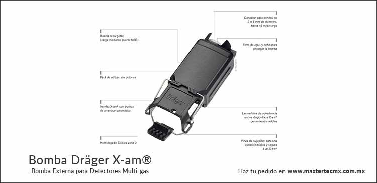 Bomba Dräger X-am®