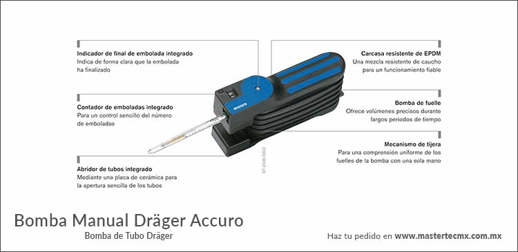 Bomba Manual Dräger Accuro