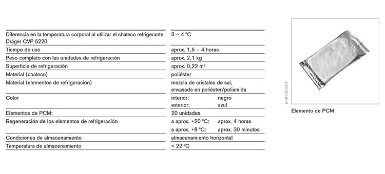 Especificaciones Tecnicas