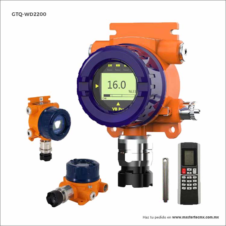 Detectores de Gases Fijos 