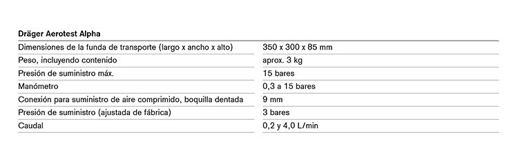 Especificaciones Tecnicas