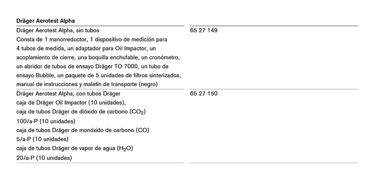 Informacion para Pedidos
