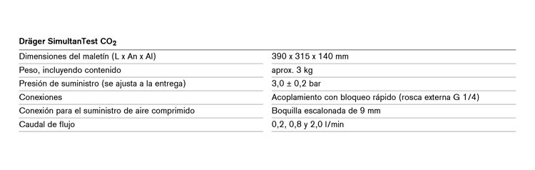 Especificaciones técnicas