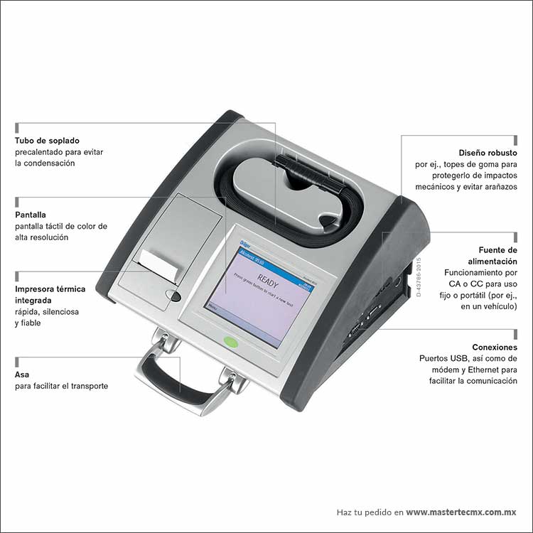 Dräger Alcotest 9510
