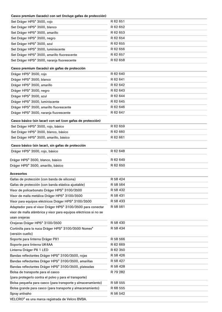 Informacion para Pedidos