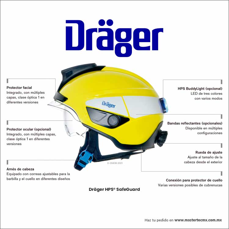 Drager HPS SafeGuard