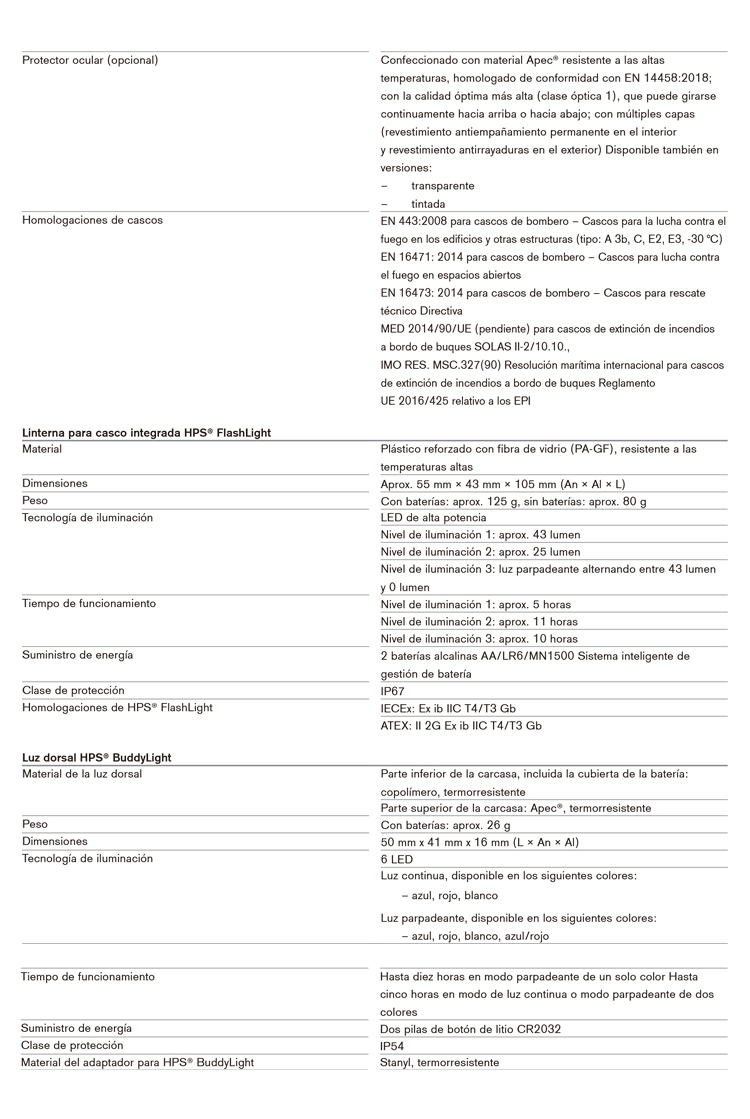 Especificaciones Tecnicas