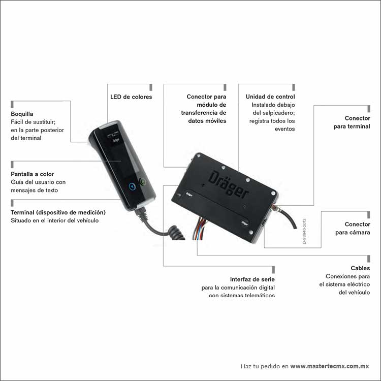 Dräger Interlock 7000