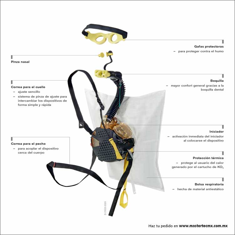 Dräger Oxy® 3000/6000 MK III