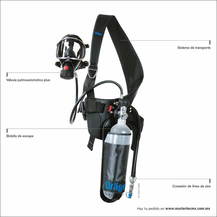 Lentes Dräger PAS® Colt