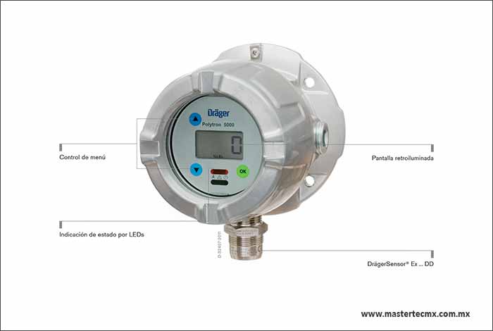 Manual de Uso Drager Polytron 5200
