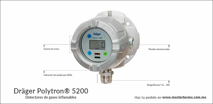 Drager Polytron 5200
