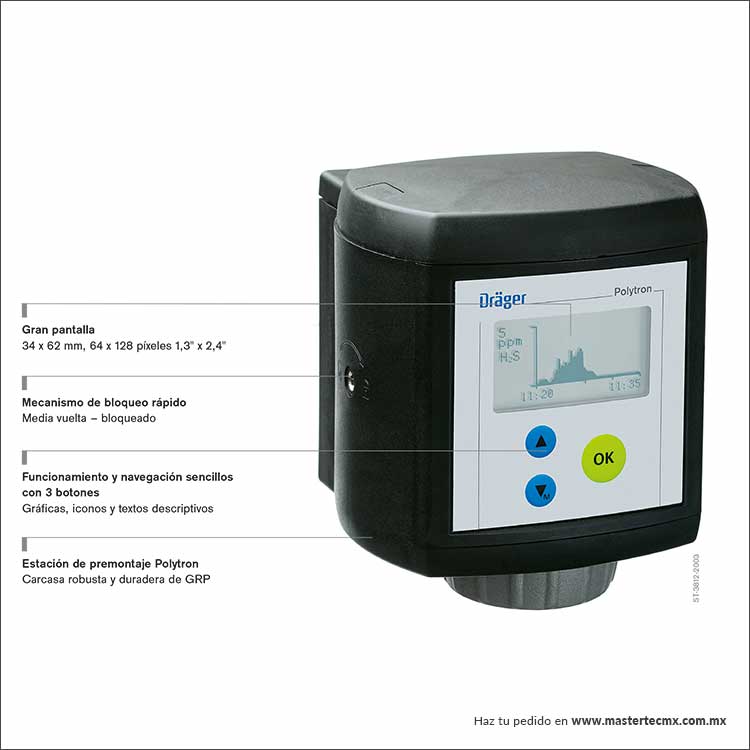 Dräger Polytron 7000