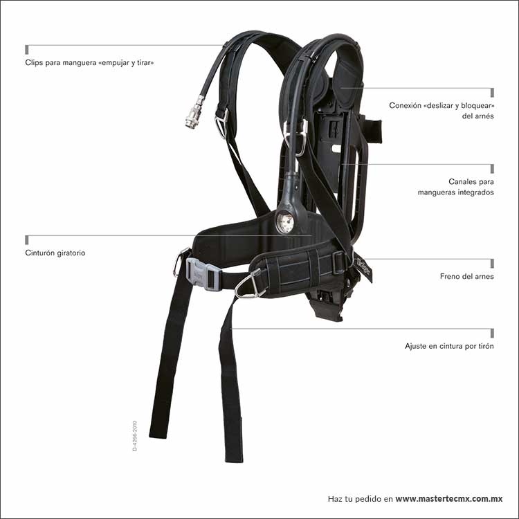 Lentes Dräger PSS® 5000
