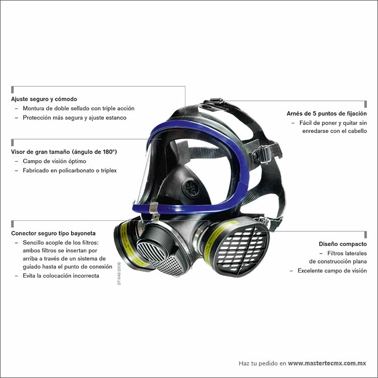 Dräger X-plore® 5500