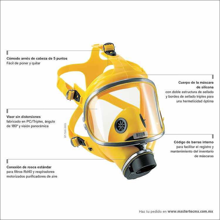 Dräger X-plore® 6570