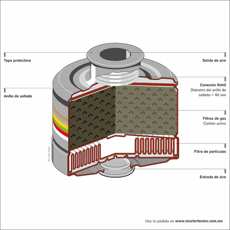 Dräger X-plore® Rd40