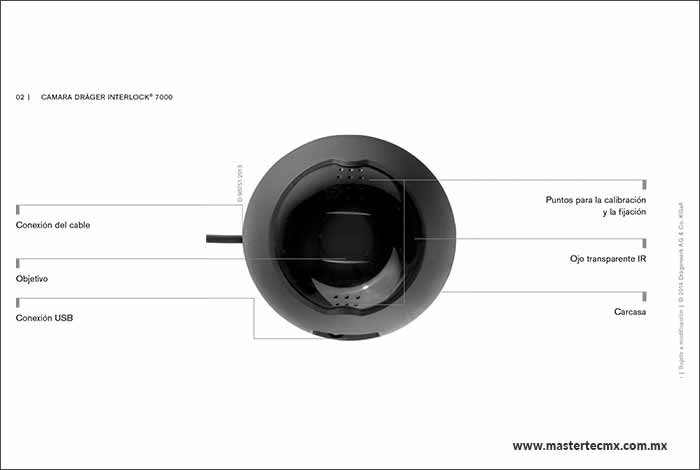Camara Dräger Interlock® 7000