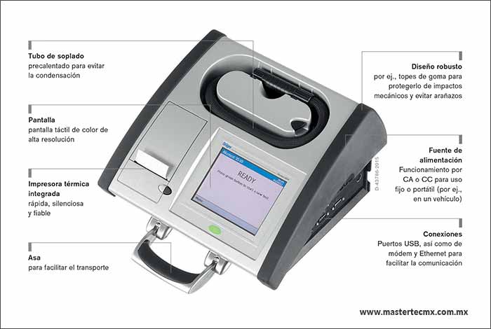 Dräger Alcotest® 9510