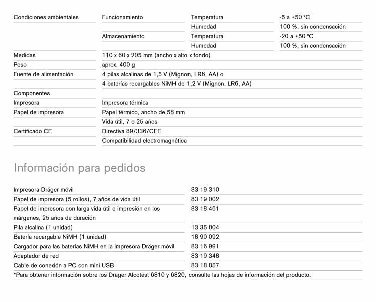 Especificaciones Tecnicas