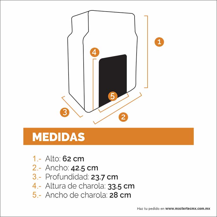 Lavaojos Portátil Sköld